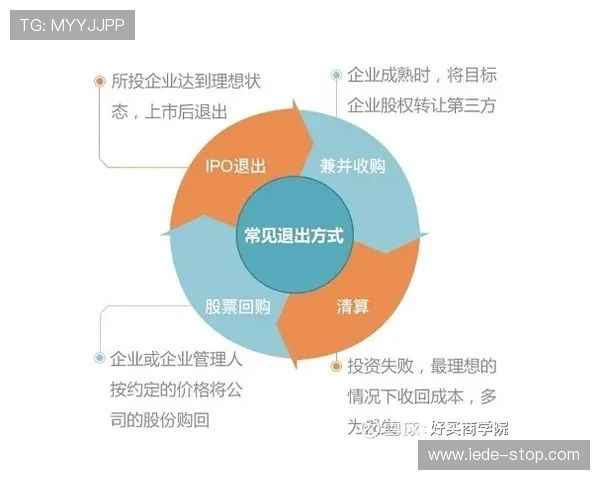 如何在葡京真人平台上实现稳定盈利的实用技巧分享 如何在葡京真人平台上实现稳定盈利的实用技巧分享