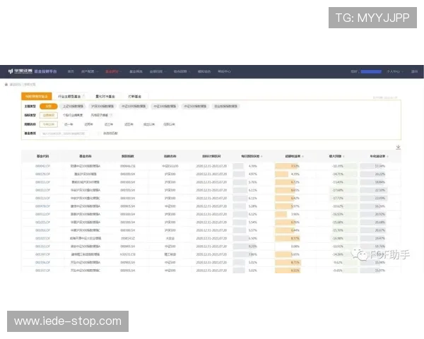 全面解析4001百老汇地址平台的功能优势与操作流程提升您的游戏体验